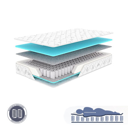 Matelas à Ressort Ensaché RevitaForm
