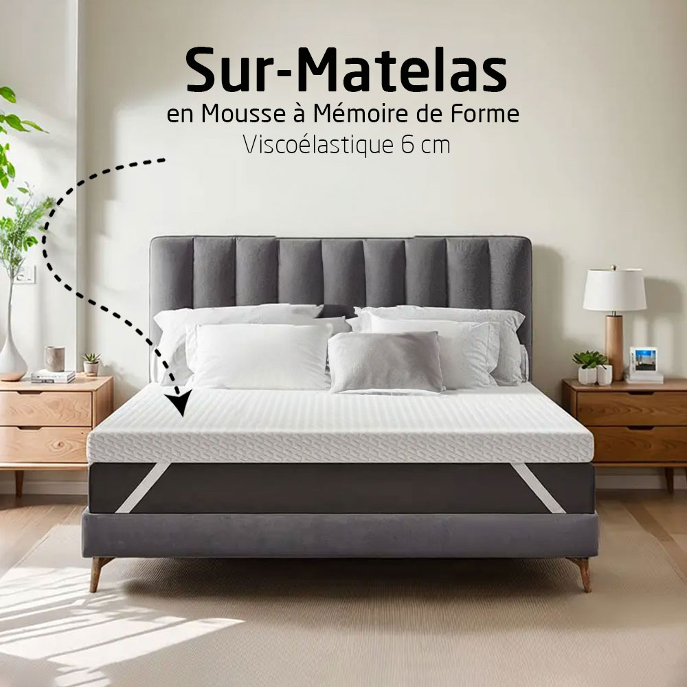 Sur Matelas Mousse Memoire