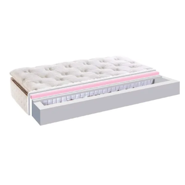 Matelas Royal Fashion Orthopédique